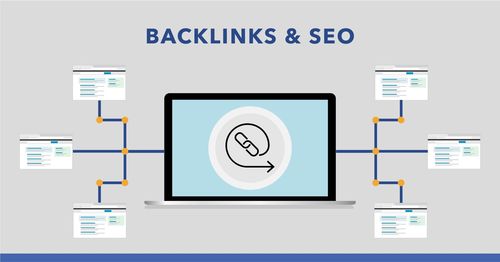 Understanding Backlinks: A Brief Overview