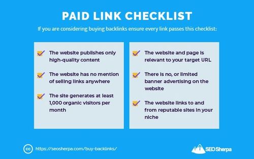 Understanding Paid Backlinks