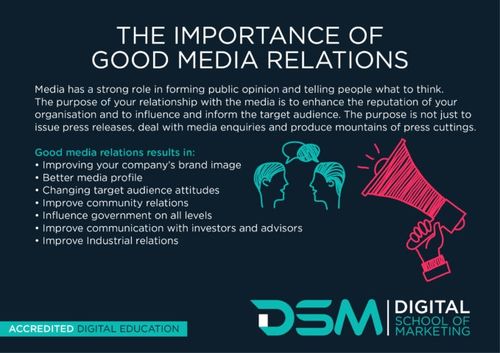 The Importance of Public Media Relations