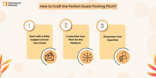 How to Craft an Engaging Guest Post